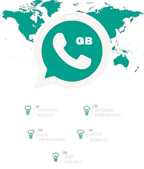 GB-WhatsApp-Features